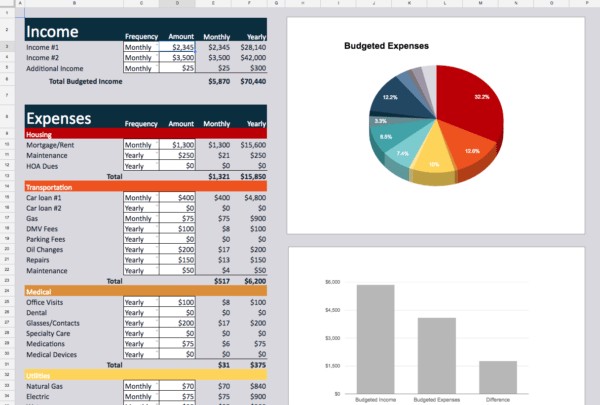 10 Free Household Budget Spreadsheets For 2019 Document Christian