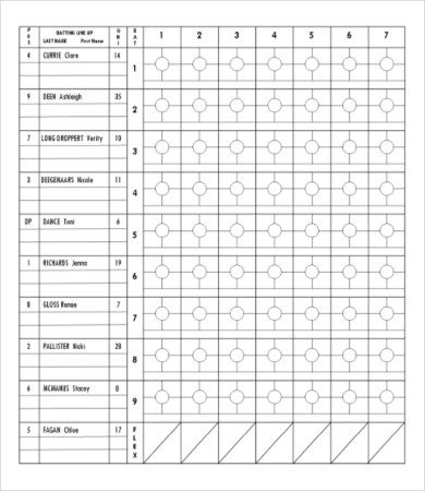 12 Softball Score Sheet Templates PDF DOC Free Premium Document Printable