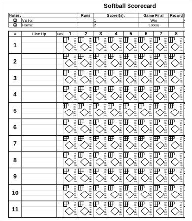 12 Softball Score Sheet Templates PDF DOC Free Premium Document Stat
