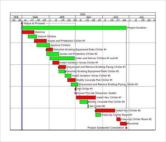 13 Construction Schedule Templates PDF DOC Xls Free Premium Document Timeline Template