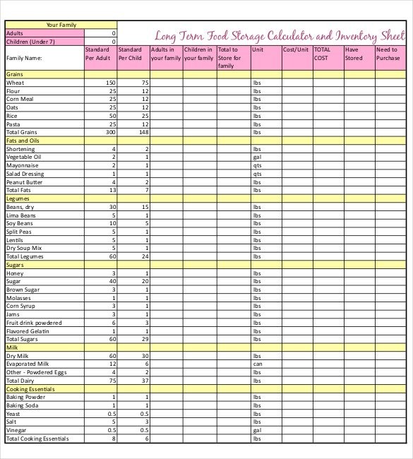 13 Food Inventory Templates DOC PDF Free Premium Document Restaurant Kitchen Template