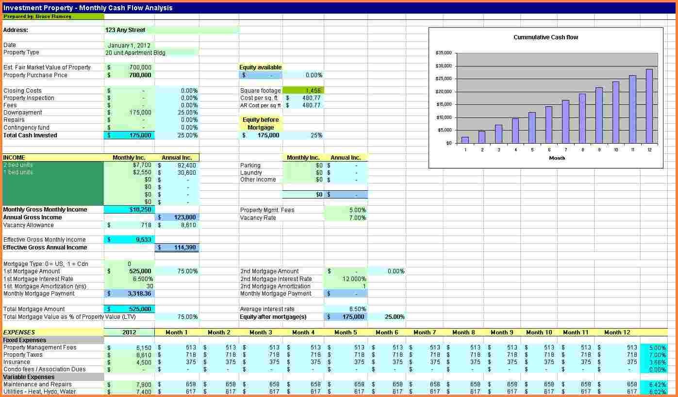 13 Real Estate Agent Expenses Spreadsheet Excel Spreadsheets Group Document Expense Sheet