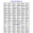 299 Words Gre Document Word List With Pictures