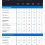 32 Comparison Chart Templates Word Excel PDF Free Premium Document Product Template