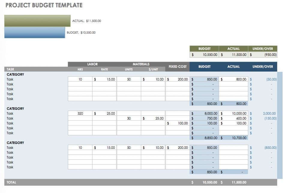 32 Free Excel Spreadsheet Templates Smartsheet Document Bill