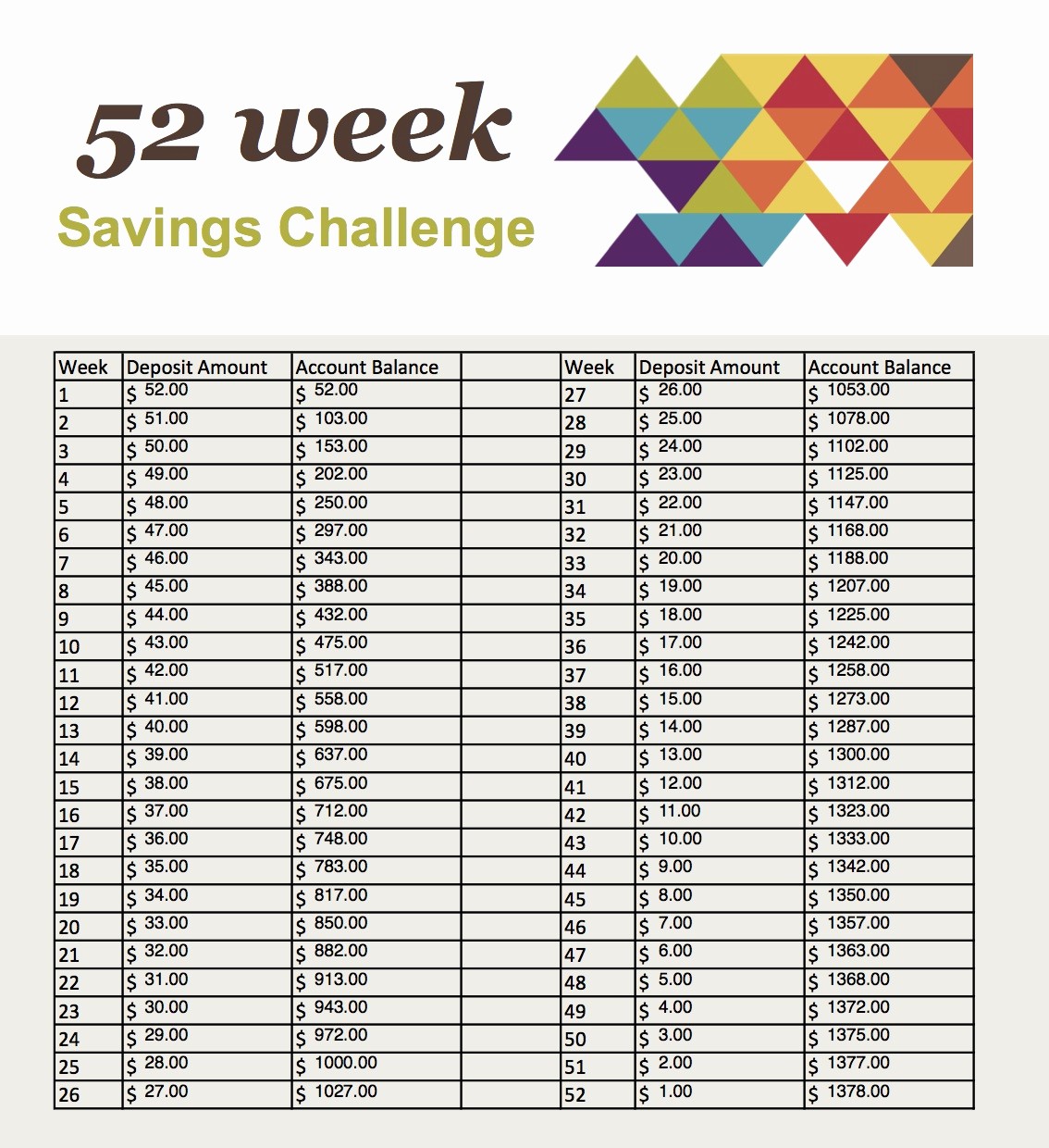 43 Best Of Pics 52 Week Savings Plan Spreadsheet Lfp Goods Com Document