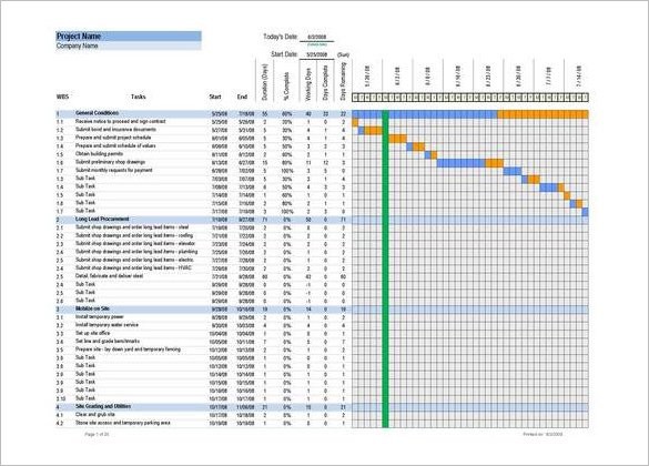 5 Construction Timeline Templates DOC Excel Free Premium