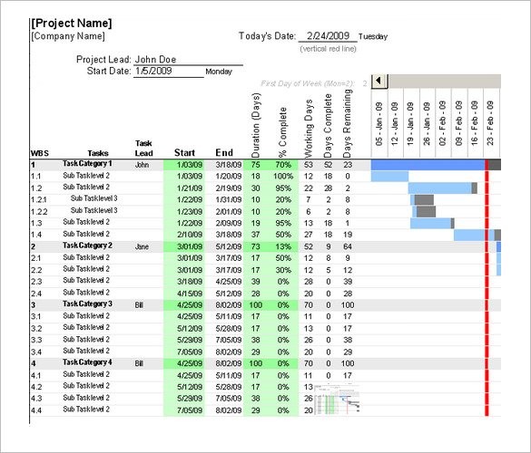 5 Construction Timeline Templates DOC Excel Free Premium Document Schedule Template Download