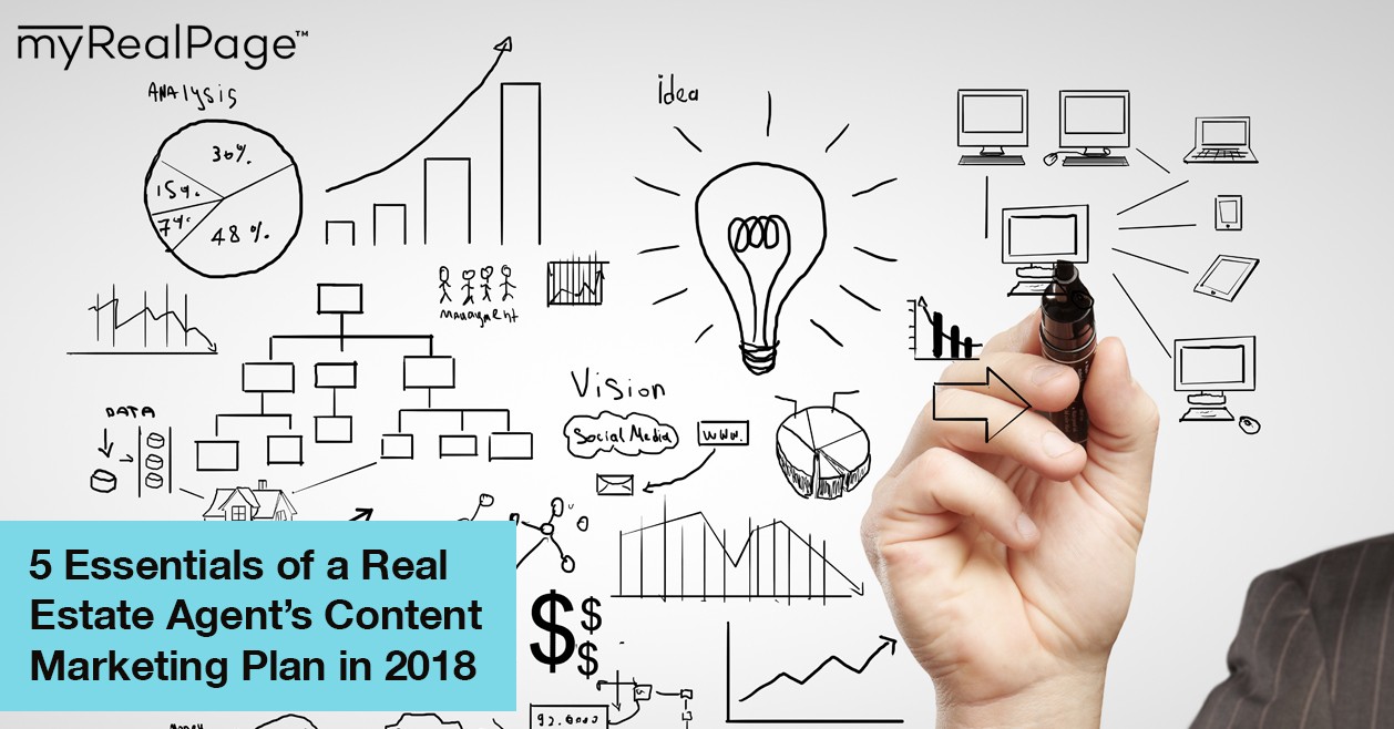5 Essentials Of A Real Estate Agent S Content Marketing Plan In 2018