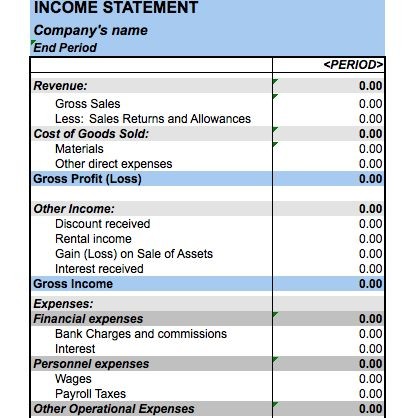5 Free Income Statement Examples And Templates Quilts Document Expense Excel
