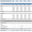 5 Year Financial Plan Free Template For Excel Document 3 Sales Forecast