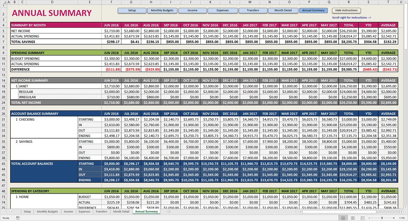 50 30 20 Budget Excel Spreadsheet Homebiz4u2profit Com