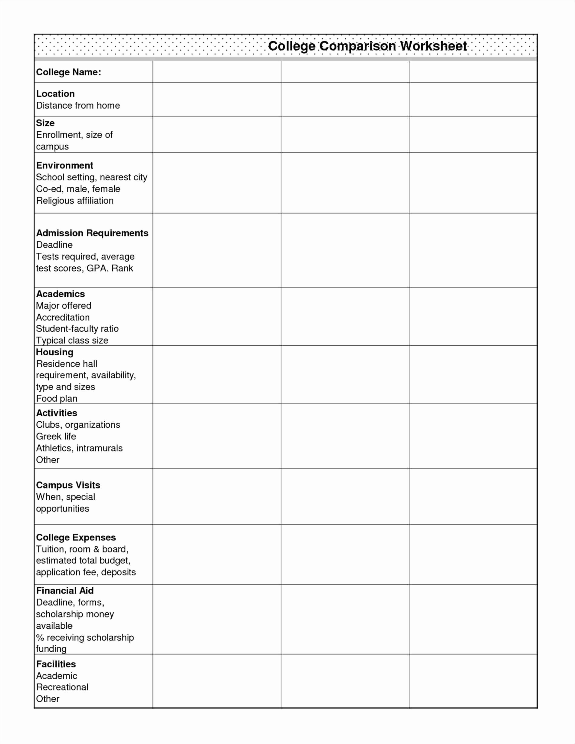 50 Fresh College Comparison Worksheet Template DOCUMENTS IDEAS Document Chart
