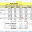 50 Unique Auto Loan Spreadsheet Excel DOCUMENTS IDEAS Document