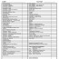 50 Unique Itemized Deductions Worksheet For Small Business Document