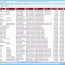 54 Prizewinning Of Employee Training Tracker Excel Template Document