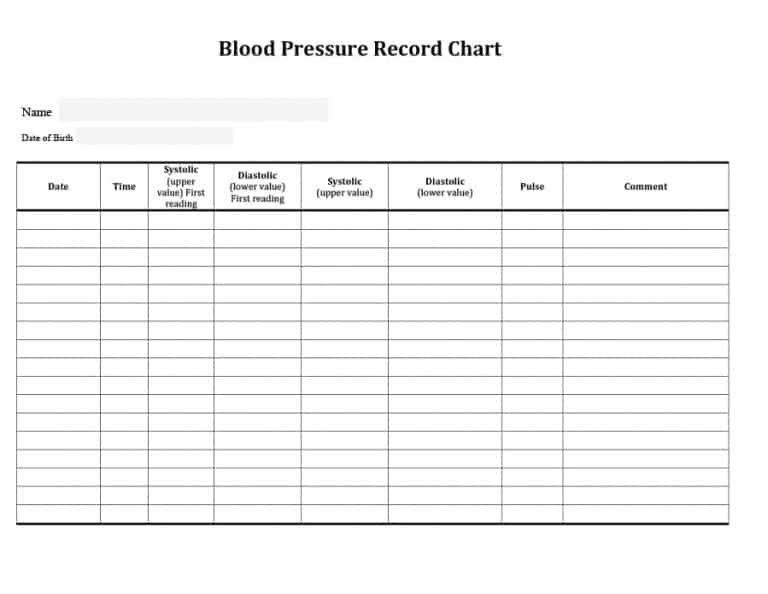 56 Daily Blood Pressure Log Templates Excel Word PDF Document Graph Printable