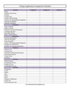 576 Best College Application Images On Pinterest In 2018 Education Document Checklist