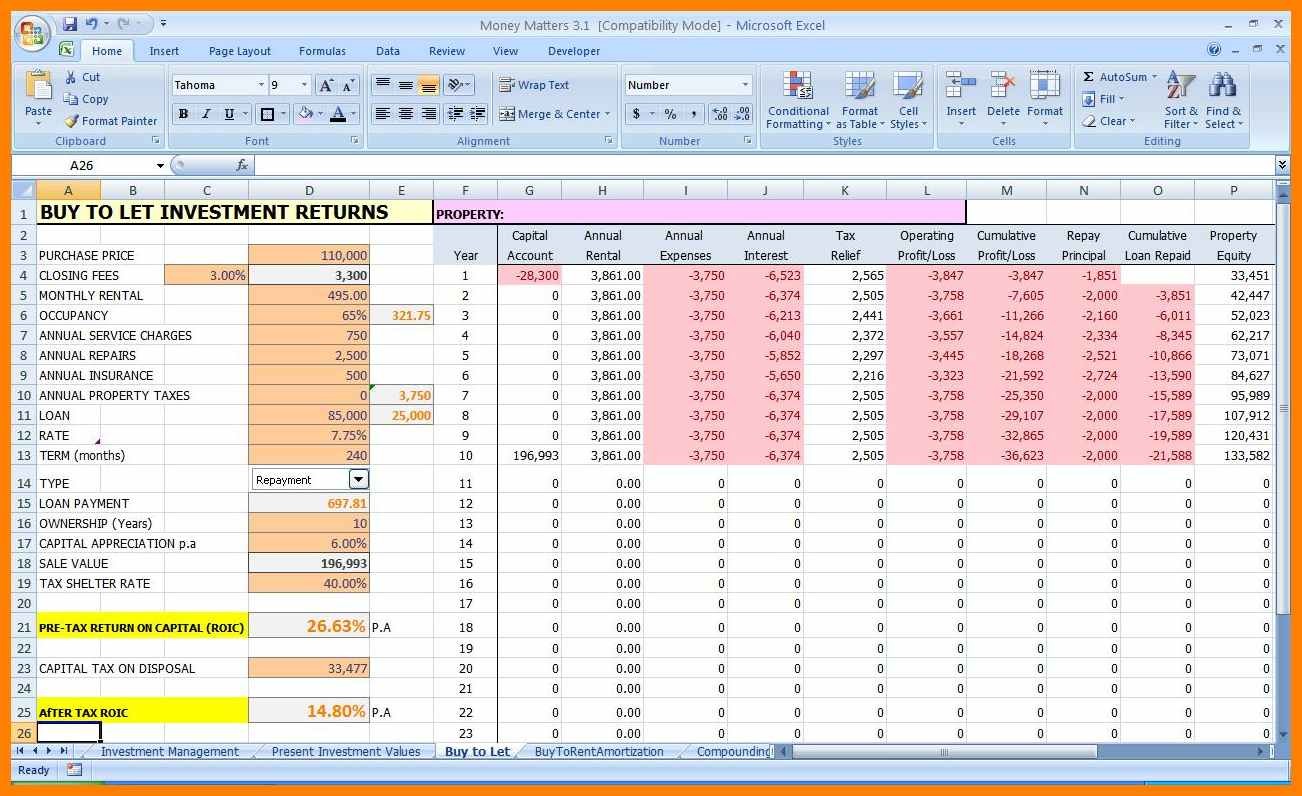 6 Income Expenditure Spreadsheet Template Credit Document And For Small