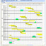 7 Excel Construction Schedule Templates Free Premium Document Template