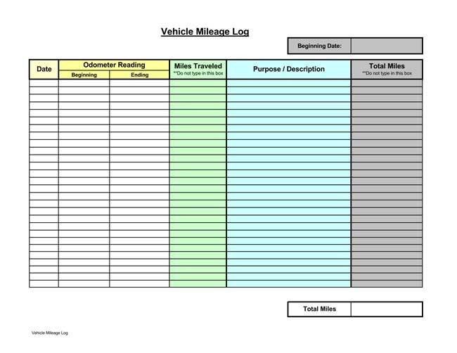 8 Printable Mileage Log Templates For Personal Or Commercial Use Document Template Self