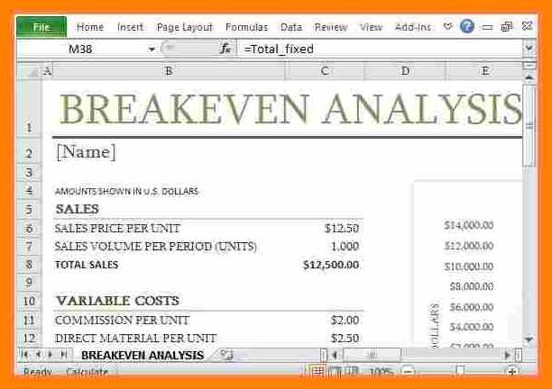 8 Restaurant Break Even Analysis Spreadsheet Credit