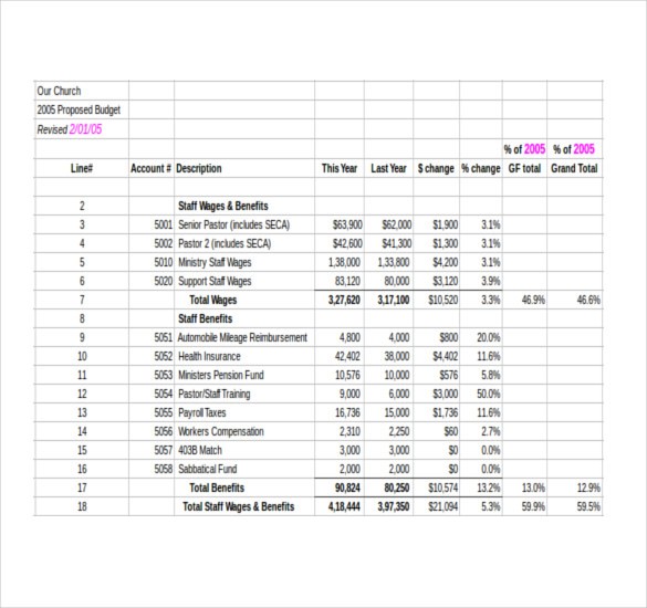 9 Church Budget Template DOC Excel PDF Free Premium Templates Document Small