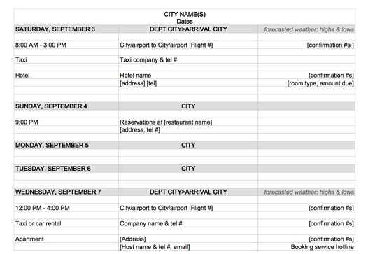 9 Useful Travel Itinerary Templates That Are 100 FREE Document Spreadsheet Excel