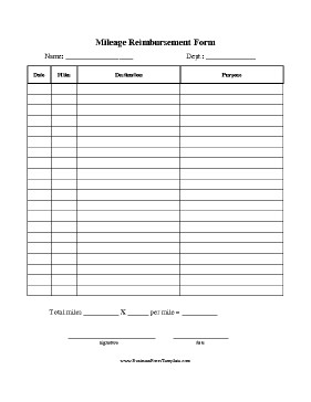 A Basic Mileage Reimbursement Form For An Employee To Complete And Document Spreadsheet
