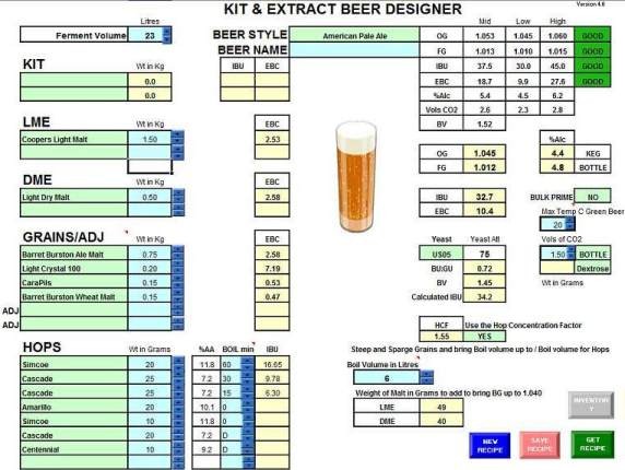 A Beerlust Brewday DIY Brewing Blether Coopers Community Document Homebrew