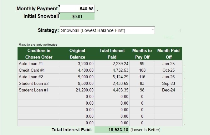 A Simple Tool For Creating Killer Debt Repayment Plan Mom And Document Consolidation Excel Spreadsheet