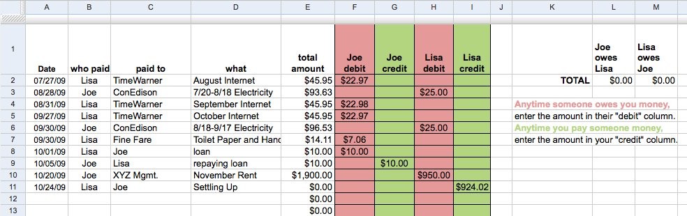 A Spreadsheet To Track Shared Expenses For Two Roommates Document