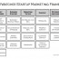 A Startup Marketing Framework V3 Rocket Watcher Document Plan Template