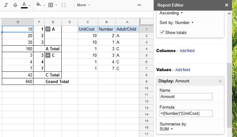 Add A Formula To Google Sheets Pivot Table Web Applications Stack Document Spreadsheet Calculated