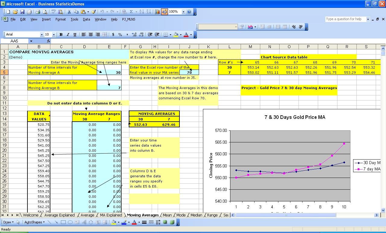 Advanced Excel Spreadsheets Free Online Spreadsheet Training Document