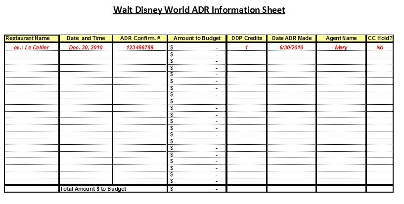 Affordable Disney Vacation Planning Worksheets The Mouse Document Spreadsheet 2017