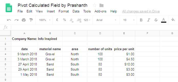 All About Calculated Field In Pivot Table Google Sheets Document Spreadsheet