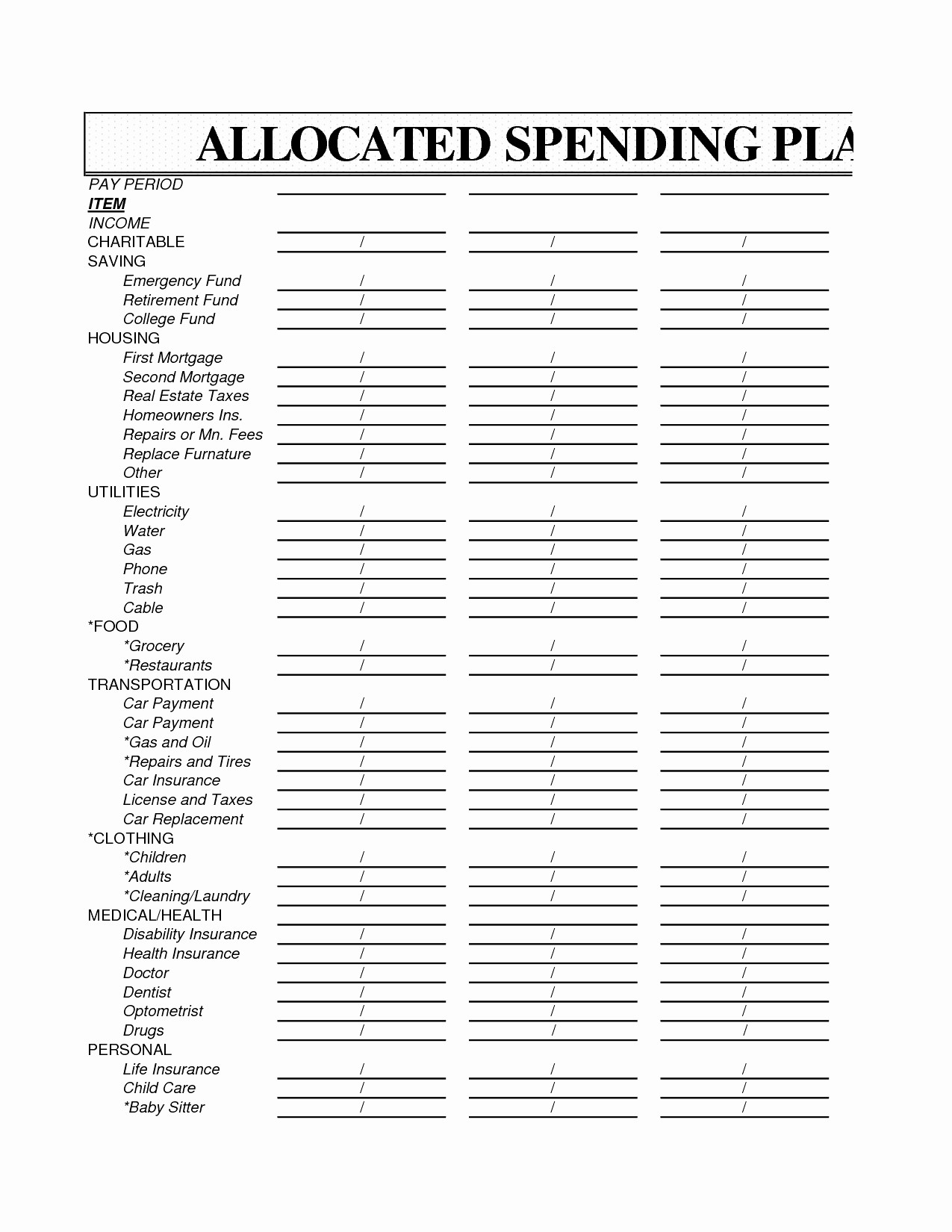 Allocated Spending Plan Dave Ramsey Beautiful Document Form