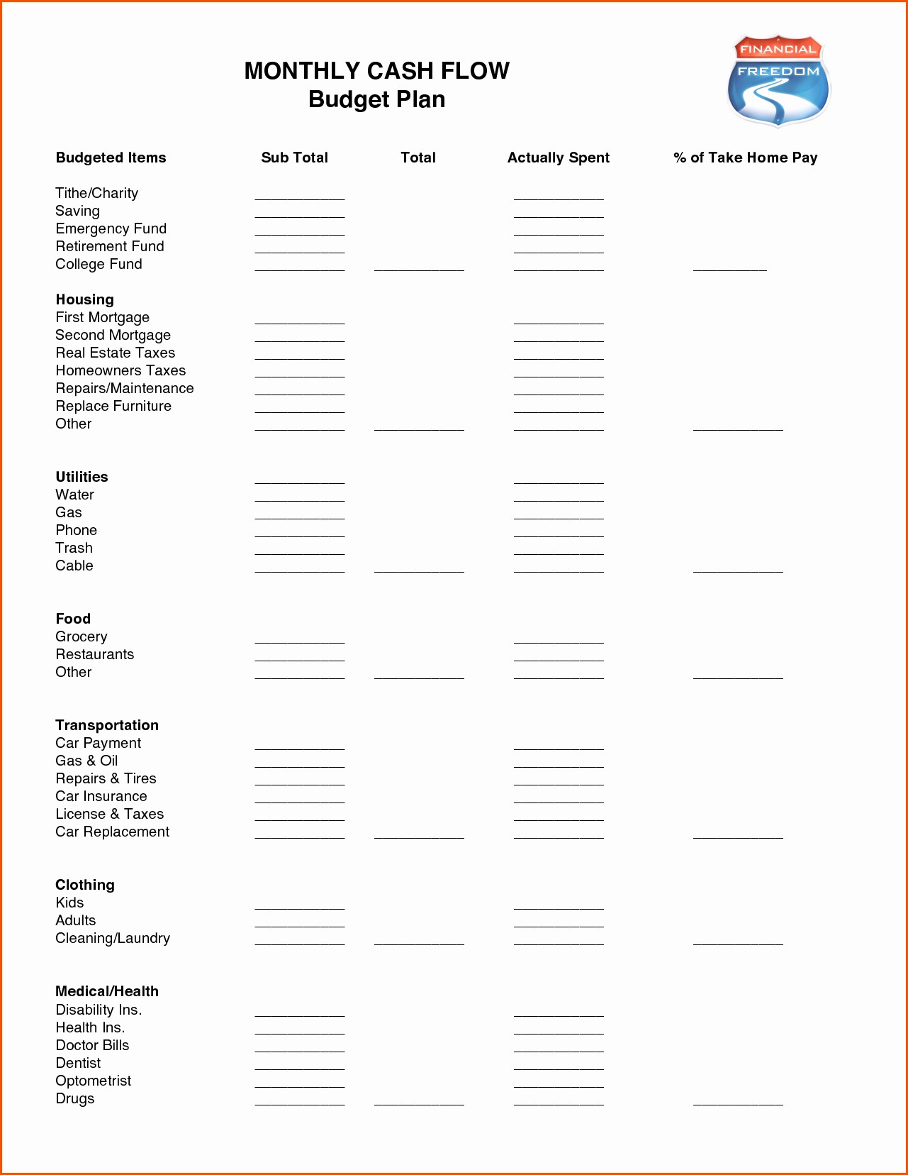 Allocated Spending Plan Excel Lovely Dave Ramsey Document