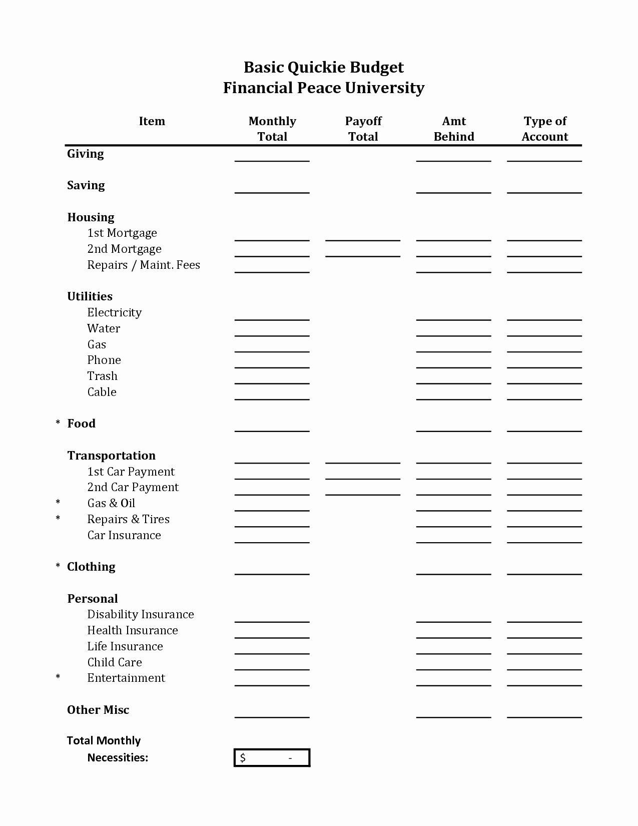 Allocated Spending Plan Excel Lovely Dave Ramsey Document Budget Forms