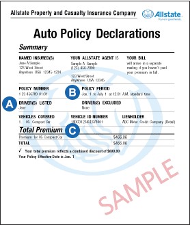 Allstate Insurance Card Document Car