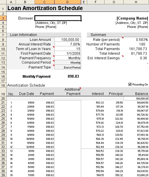 Amortizaiton Calculator Tier Crewpulse Co Document Vehicle Amortization Schedule