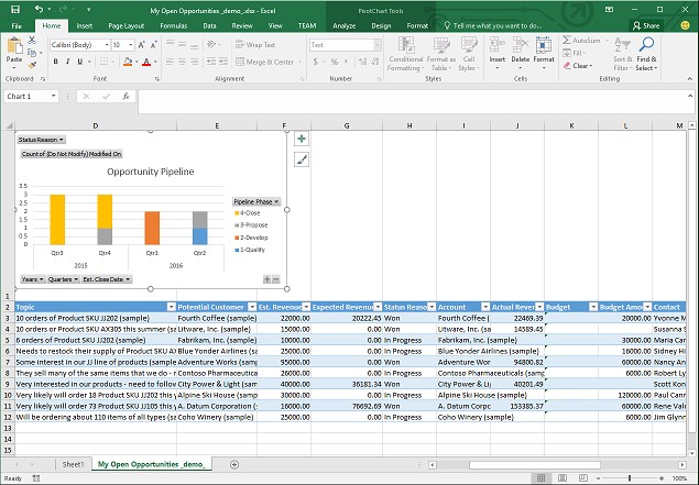 Analyze Your Data With Excel Templates For Dynamics 365 Customer Document Crm Template