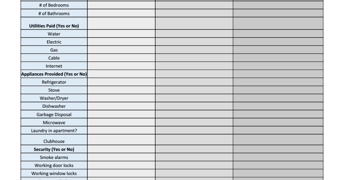 Apartment Comparison Guide Google Sheets Document Spreadsheet