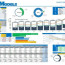 ARGUS Valuation DCF Reporting And Analysis Dashboard Microsoft Document Dcf Spreadsheet Template