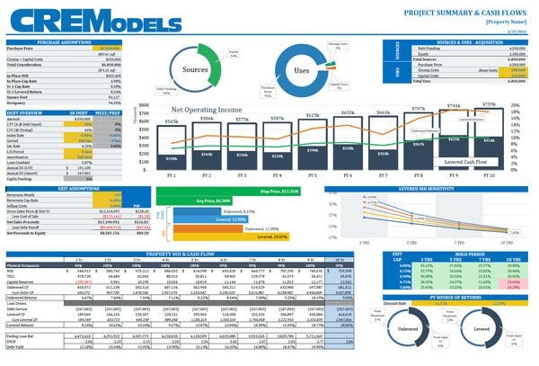 ARGUS Valuation DCF Reporting And Analysis Dashboard Microsoft Document Dcf Spreadsheet
