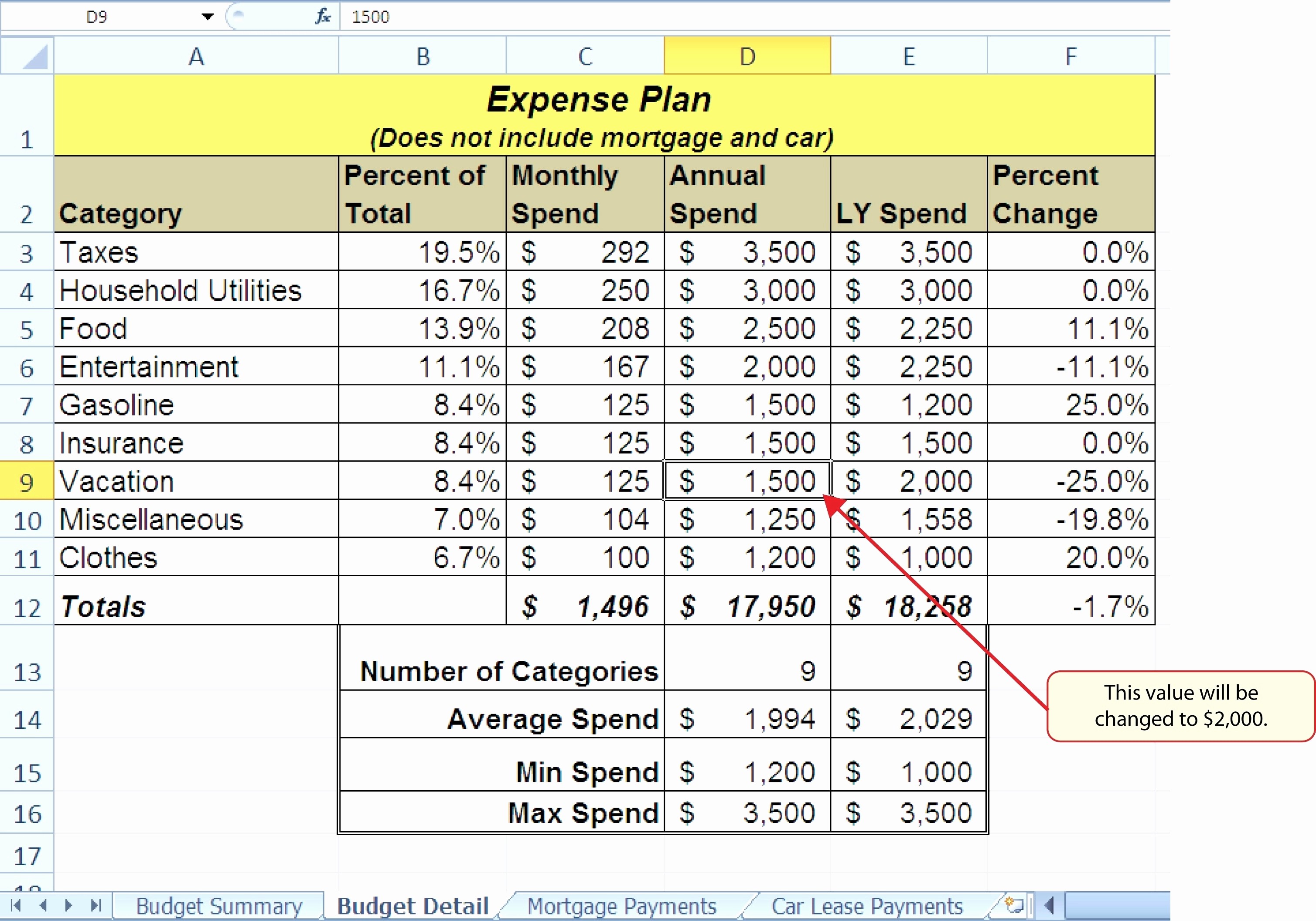 Auto Loan Amortization Schedule Extra Payments Excel Awesome Document