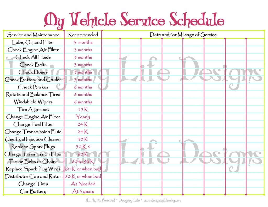 Auto Maintenance Schedule Spreadsheet And Car Document