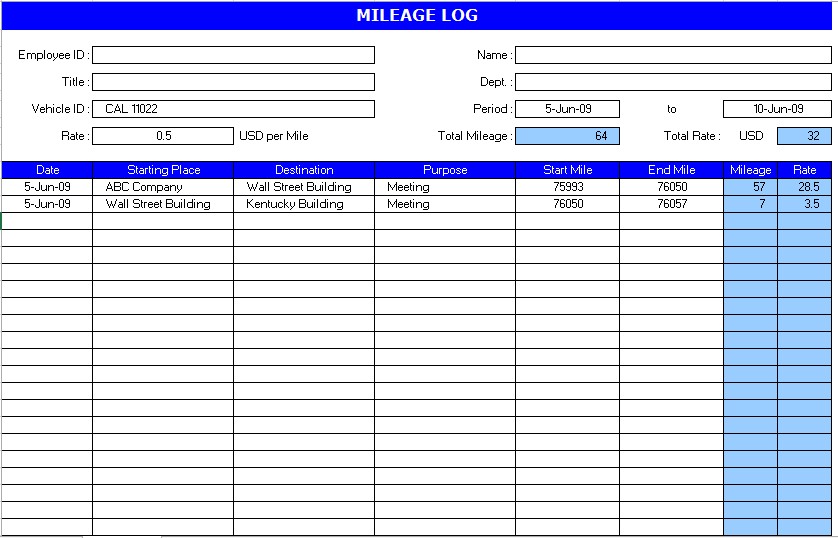 Auto Mileage Log Template Microsoft Excel Templates Document For Self