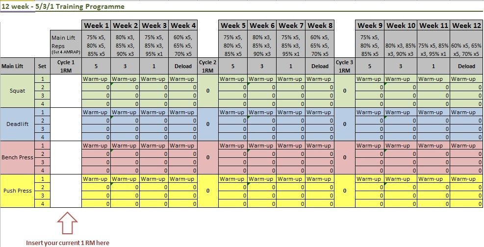 Awesome Spreadsheet That Autofills Your Lifting Weights For The 5 3 Document Weight